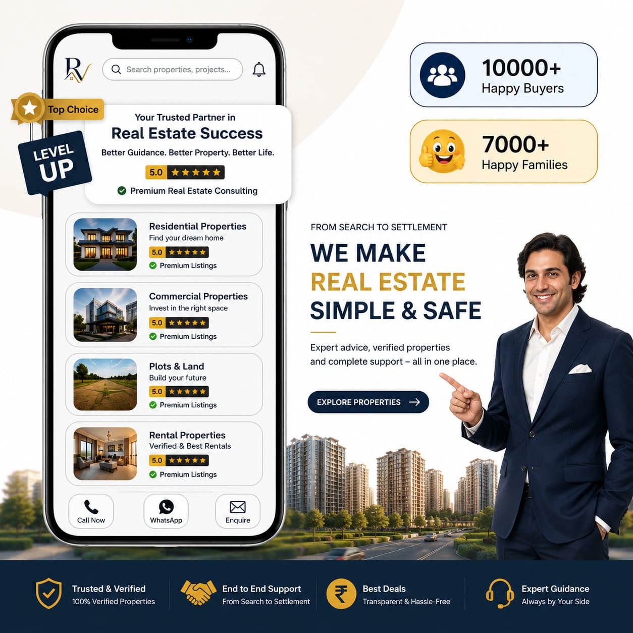 Realty Ventures — we make real estate simple and safe. Verified residential, commercial, plot and rental listings, with expert guidance from search to settlement.
